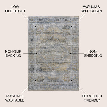 Alanya Ornate Medallion Washable Area Rug